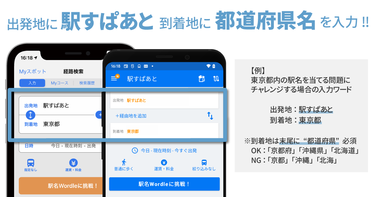 遊び方